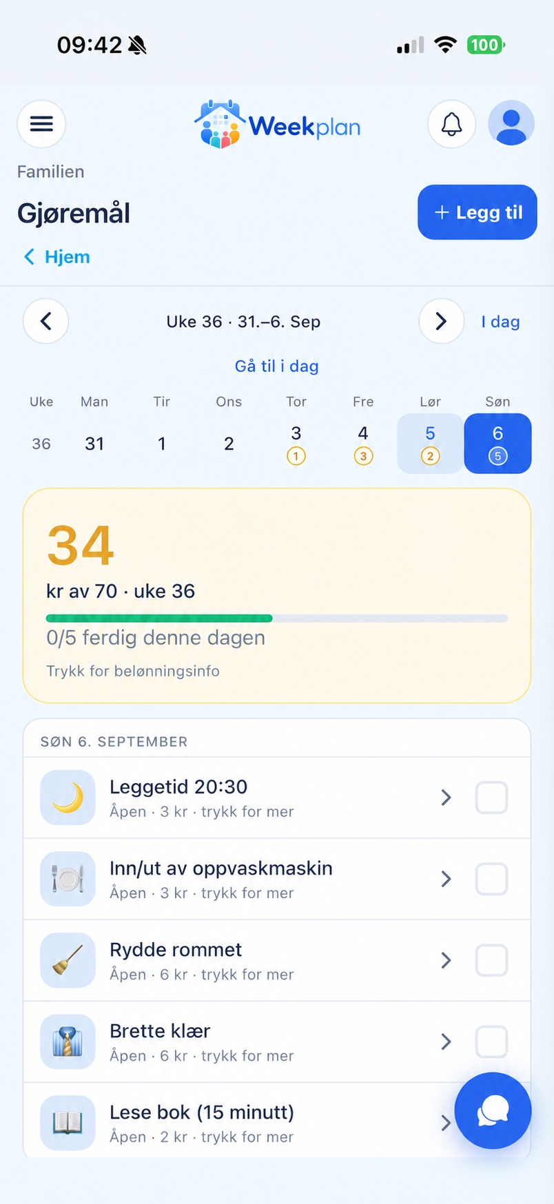 Barnets gjøremål, fremdrift og ukelønn i Weekplan